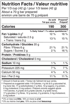 Cocoa, Flax & Almond - Energy Bar Ready Mix