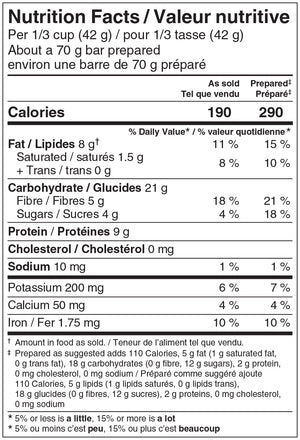 Peanut Butter & Raspberry - Energy Bar Ready Mix