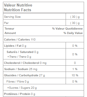 Nutrition panel Gourmet Jelly Beans