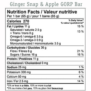 Ginger Snap & Apple GORP Bar Nutrition Facts