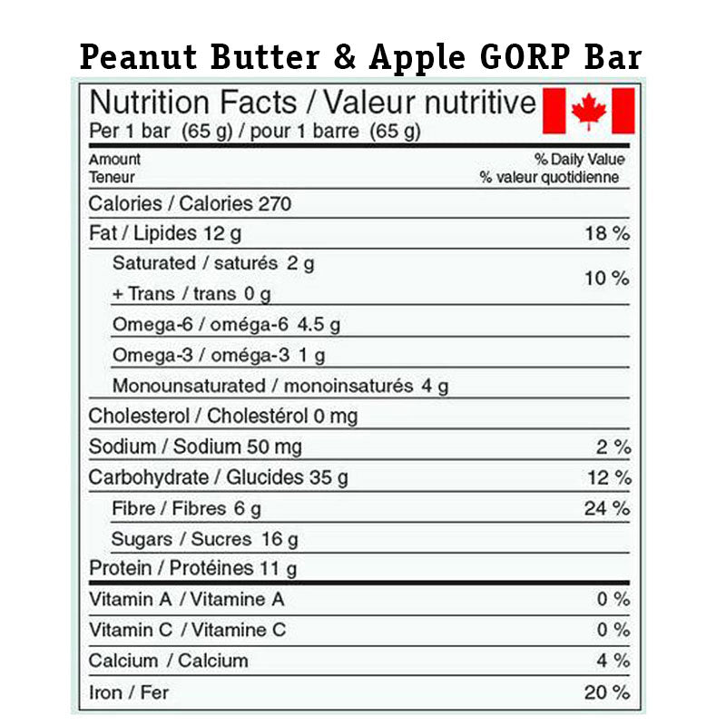 Plant Based Protein Snacks Made In Canada